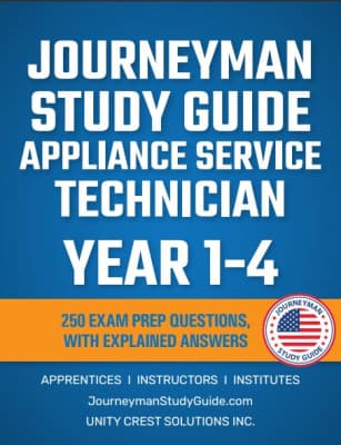 all-years-explained-answers