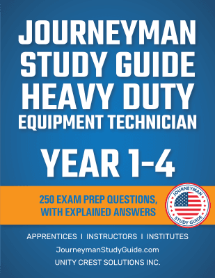 all-years-explained-answers