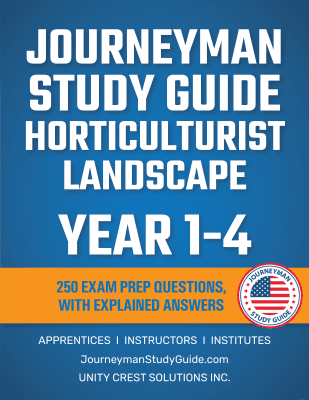 all-years-explained-answers