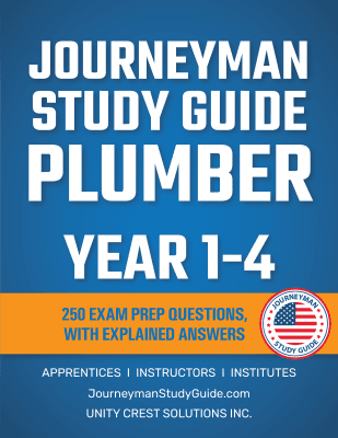 all-years-explained-answers