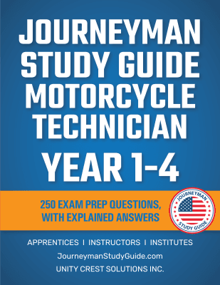 all-years-explained-answers