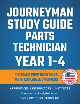 all-years-explained-answers