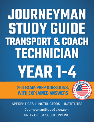 all-years-explained-answers