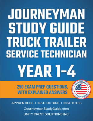 all-years-explained-answers