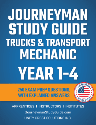 all-years-explained-answers