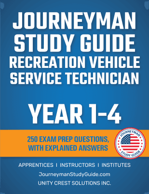 all-years-explained-answers