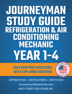 all-years-explained-answers