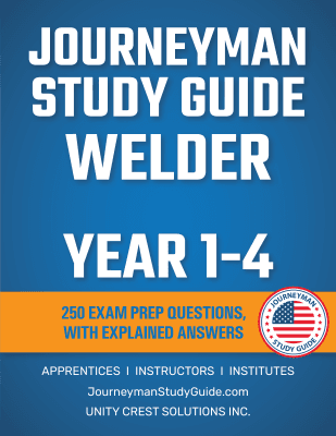 all-years-explained-answers