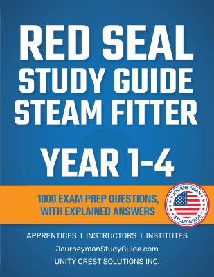 all-years-explained-answers