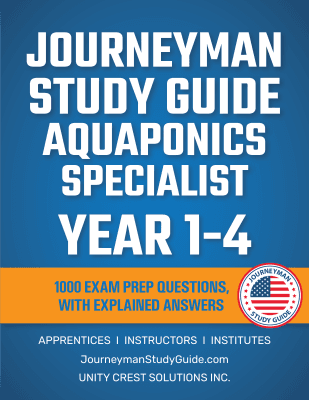 all-years-explained-answers