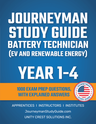 all-years-explained-answers