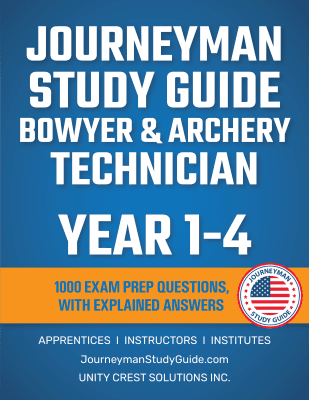 all-years-explained-answers