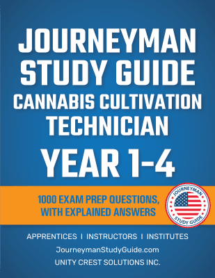 all-years-explained-answers