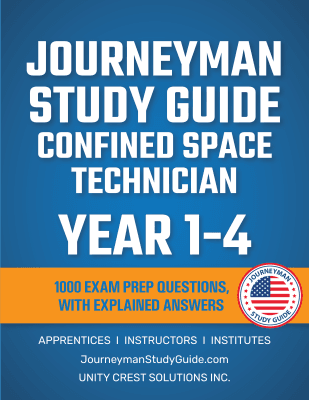 all-years-explained-answers