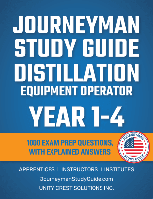 all-years-explained-answers