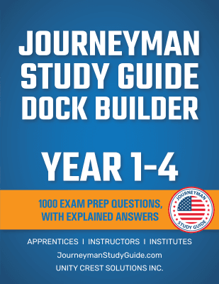 all-years-explained-answers