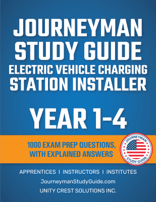 all-years-explained-answers