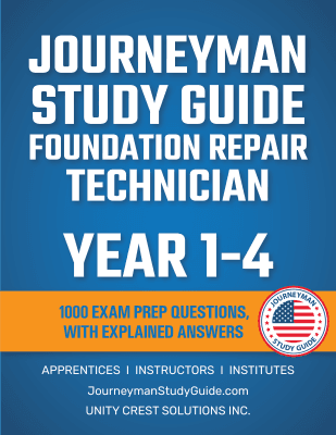 all-years-explained-answers