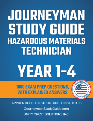 all-years-explained-answers