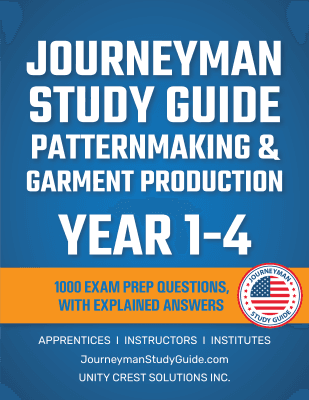 all-years-explained-answers