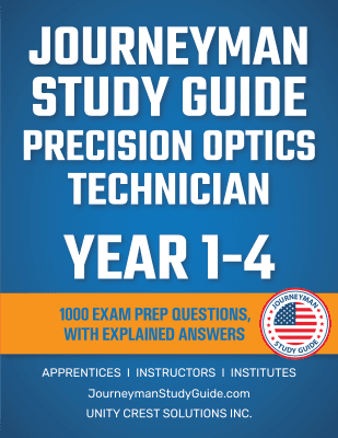 all-years-explained-answers