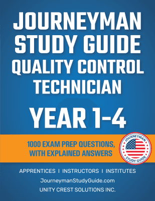 all-years-explained-answers