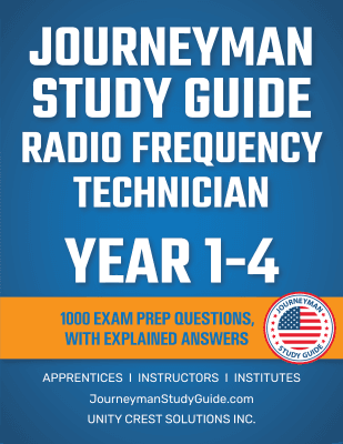 all-years-explained-answers