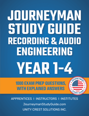 all-years-explained-answers