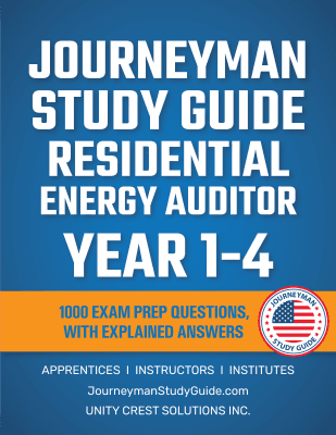 all-years-explained-answers