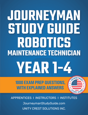 all-years-explained-answers