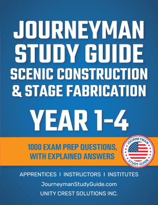 all-years-explained-answers