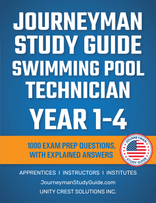 all-years-explained-answers