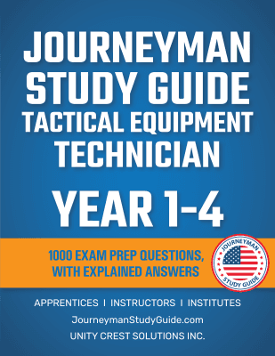 all-years-explained-answers