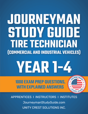 all-years-explained-answers