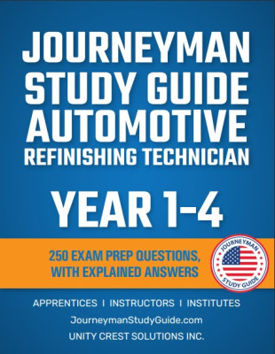 All years - Explained Answers