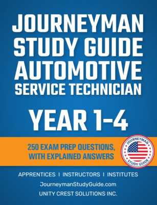 All years - Explained Answers