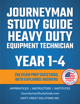 All years - Explained Answers