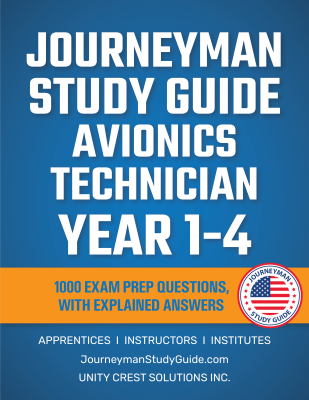 All years - Explained Answers