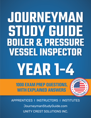 All years - Explained Answers