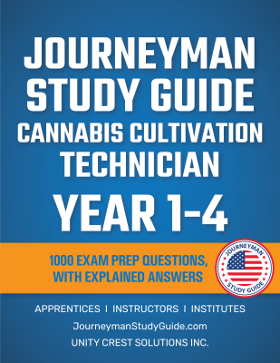 All years - Explained Answers