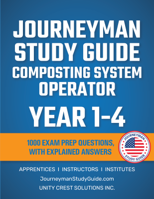 All years - Explained Answers