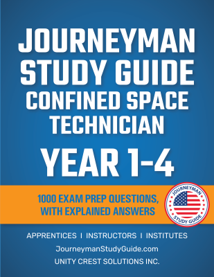 All years - Explained Answers