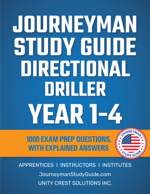 All years - Explained Answers