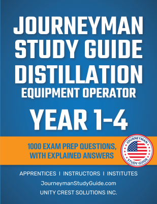 All years - Explained Answers