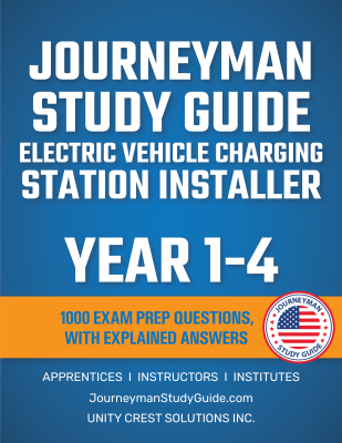 All years - Explained Answers