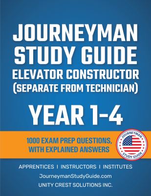 All years - Explained Answers