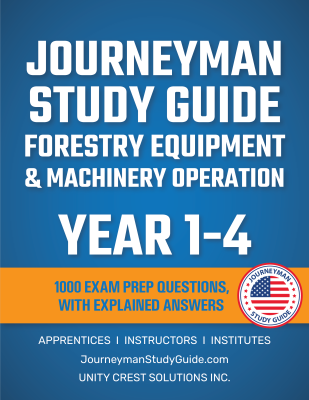 All years - Explained Answers