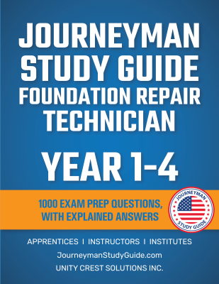 All years - Explained Answers