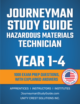 All years - Explained Answers