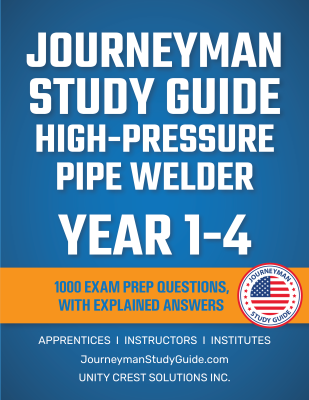 All years - Explained Answers